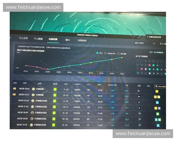 《全球CSGO玩家数量突破新高 游戏活跃度持续攀升》