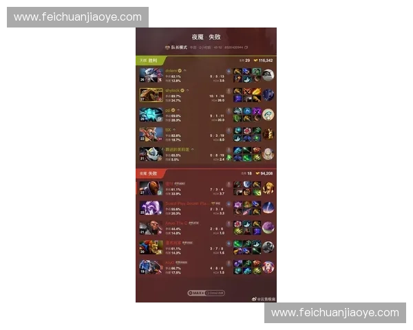 LOL赛果中心最新战况实时更新 精彩赛事数据一览无遗